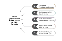 islam-dusuncesi-dkab.pdf